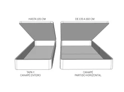 Sale MODELO COVALEDA Colchones Y Bases|Colchones Y Bases