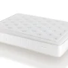 Clearance MODELO EVORA Colchones Y Bases|Colchones Y Bases