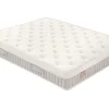 New MODELO INDRA Colchones Y Bases|Colchones Y Bases